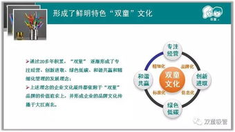 樓仲平受邀分享品牌建設與傳播經驗，助力企業打造核心競爭力